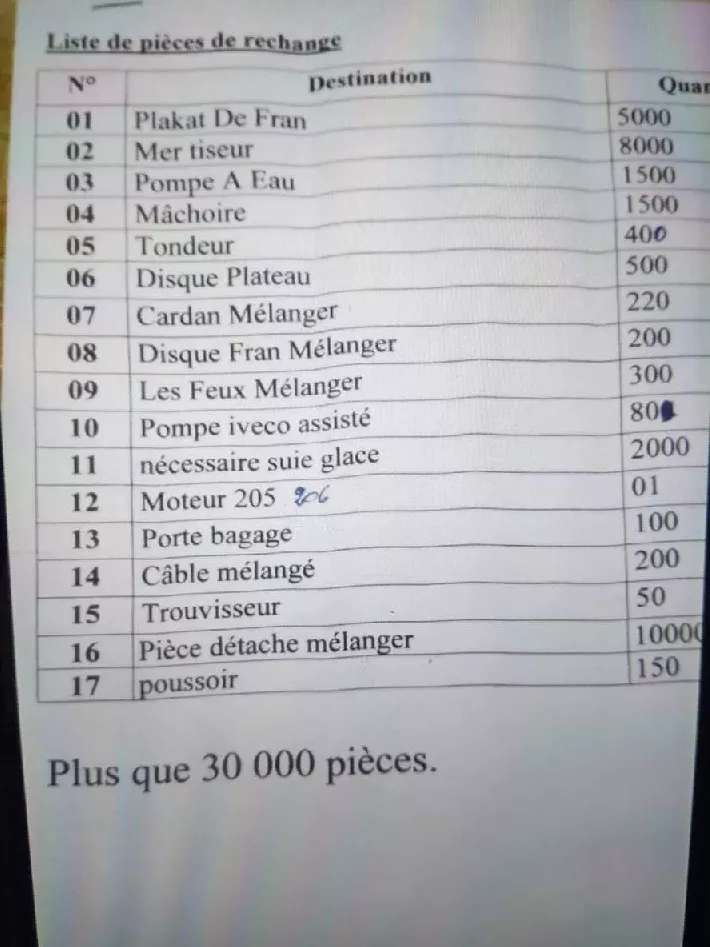 Lot de pieces plus de 30 mille pieces Lot de pieces plus de 30 mille pieces
